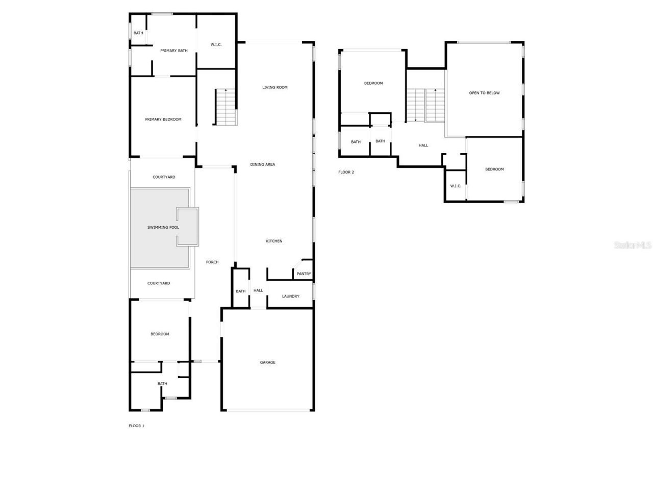 3036 Kensington Avenue, Davenport, FL 33837 Photo