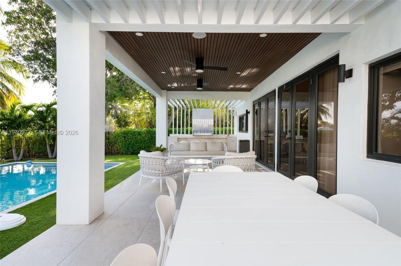 2560 NE 199th St , Miami, FL 33180 Photo