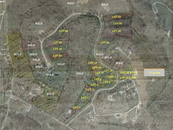 0 Mountain View , Catlettsburg, KY 41129