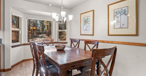 462 Reno Avenue, Zephyr Cove, NV 89448 Photo