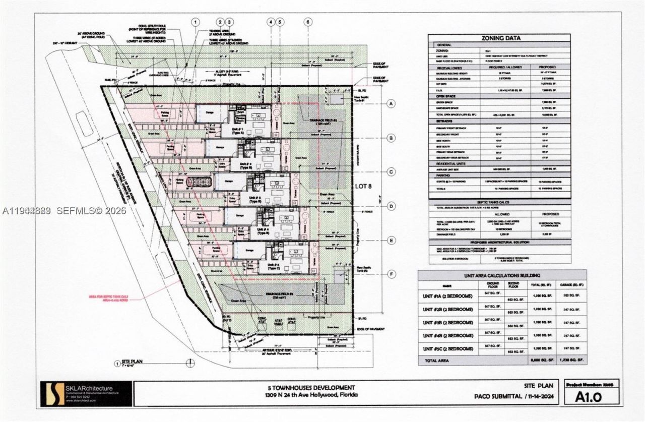 1309 N 24th Ave , Hollywood, FL 33020 Photo