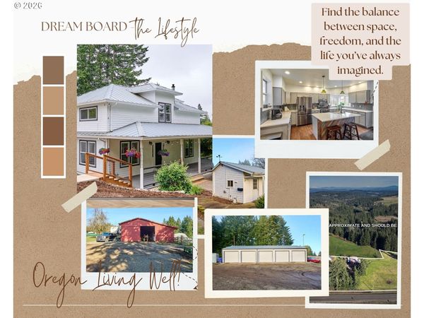 23860 S BEAVERCREEK RD, Beavercreek, OR 97004