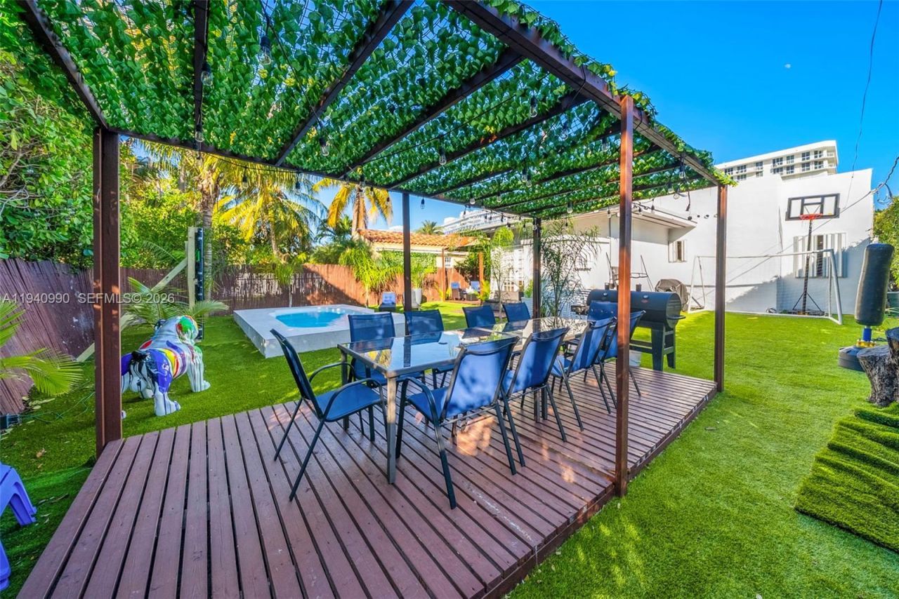 8918 Harding Ave , Surfside, FL 33154 Photo