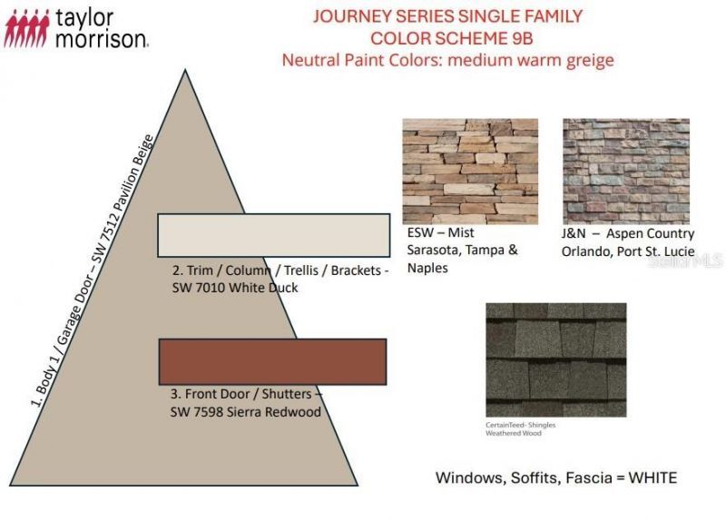 13431 Camelot Court, Parrish, FL 34219 Photo