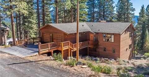 565 Alden Lane, Incline Village, NV 89451 Photo