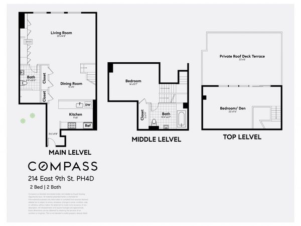 214 E 9th Street, Unit PH4D, Manhattan, NY 10003