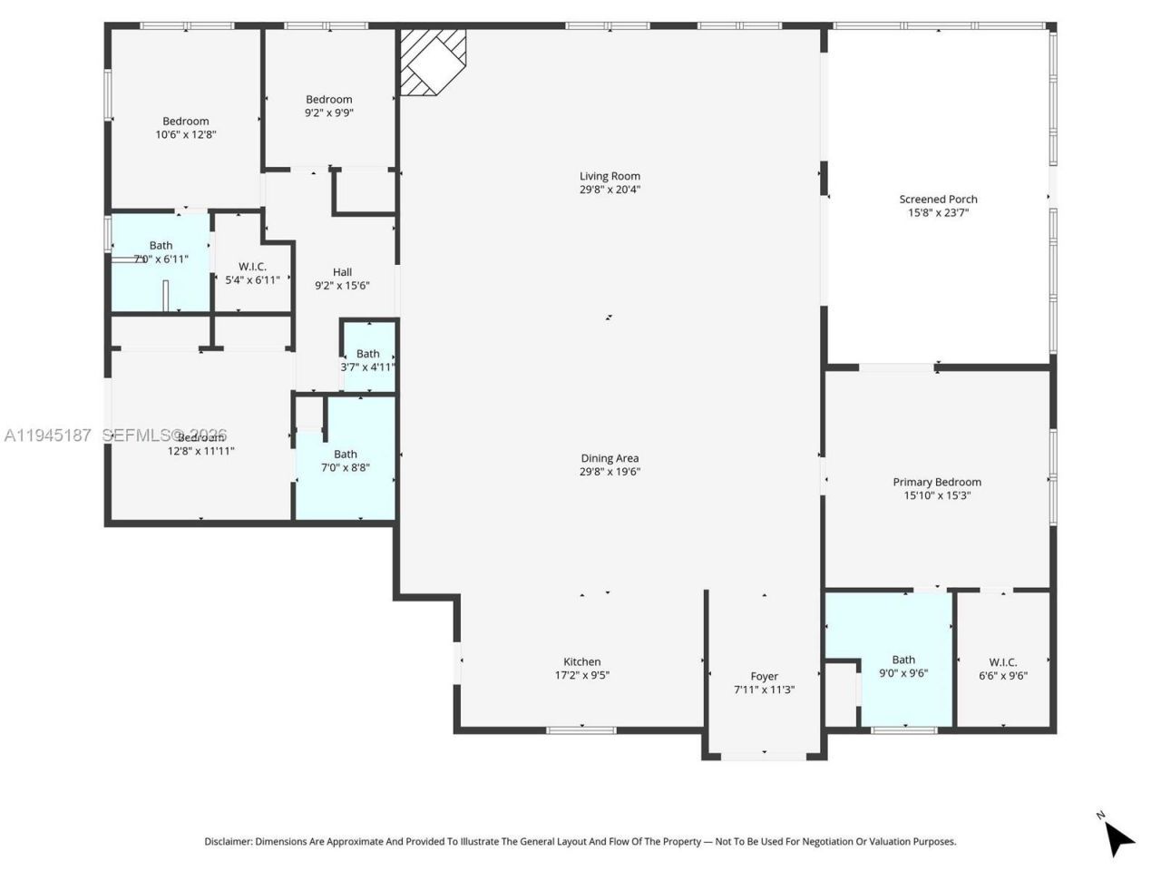 17405 SW 245th Ter, Homestead, FL 33031 Photo