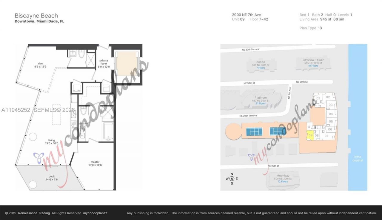 2900 NE 7th Ave , Unit 2309, Miami, FL 33137 Photo