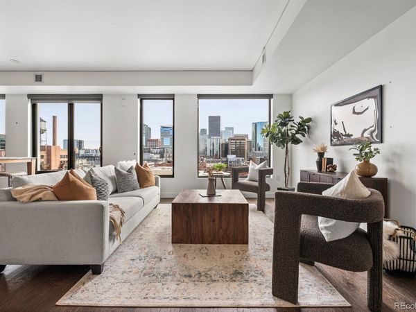 1750 Wewatta Street, Unit 1030, Denver, CO 80202