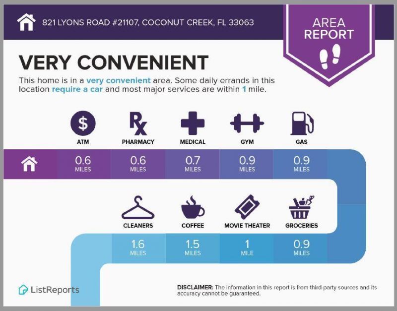 931 Lyons Road, Unit 4201, Coconut Creek, FL 33063 Photo