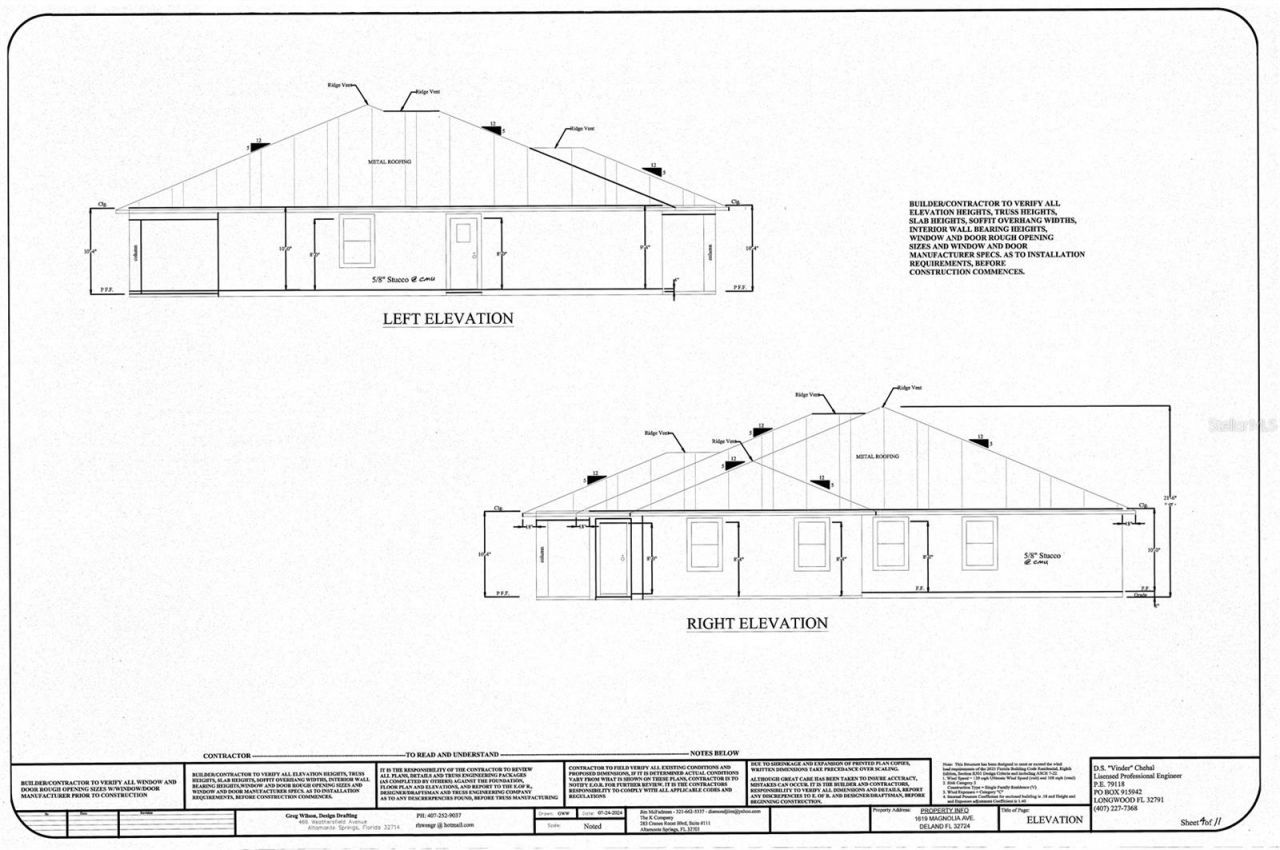 1619 Magnolia Avenue, Deland, FL 32724 Photo