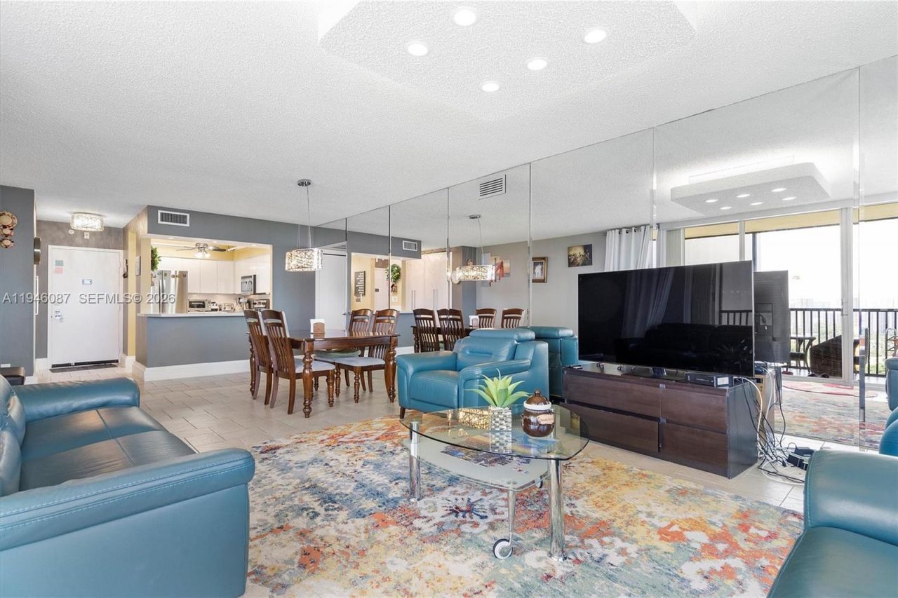 20379 W Country Club Dr , Unit 1933, Aventura, FL 33180 Photo