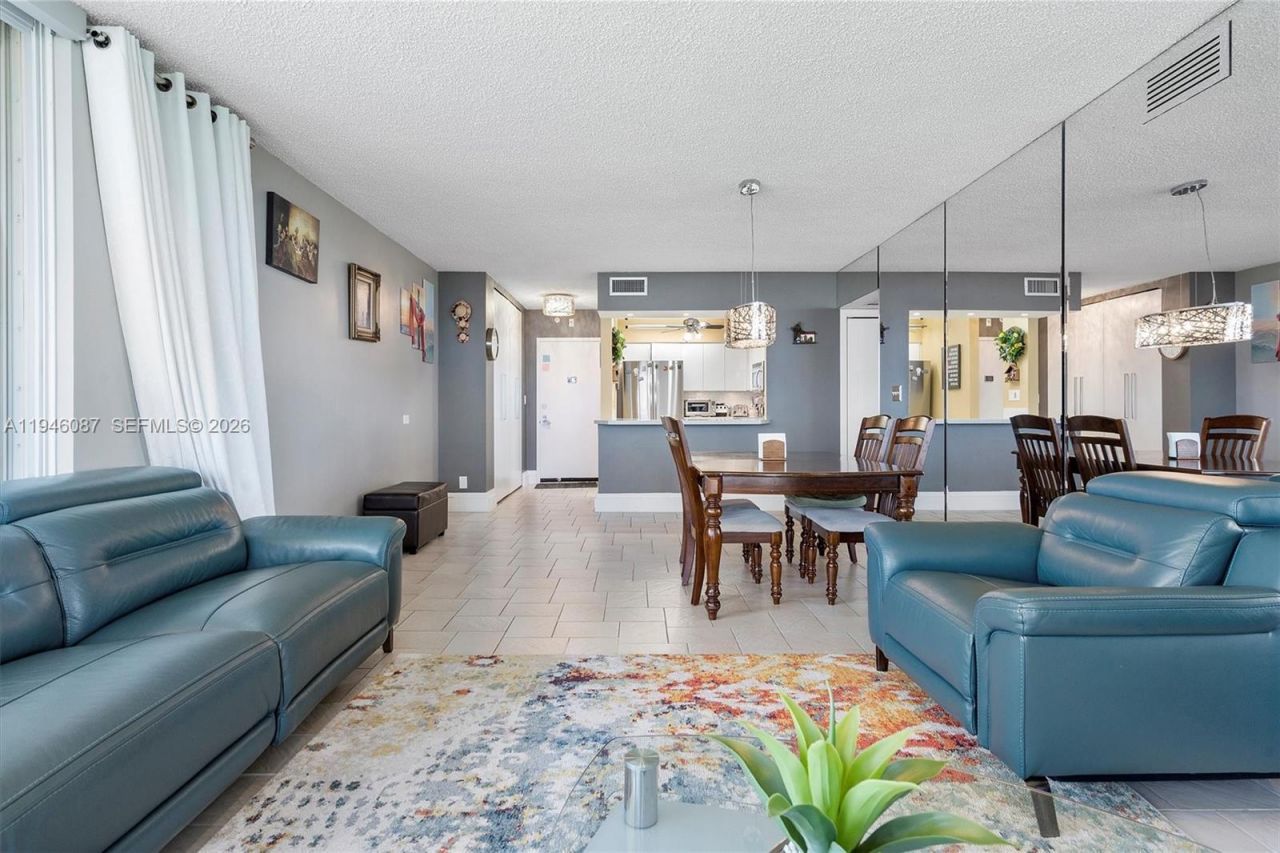 20379 W Country Club Dr , Unit 1933, Aventura, FL 33180 Photo