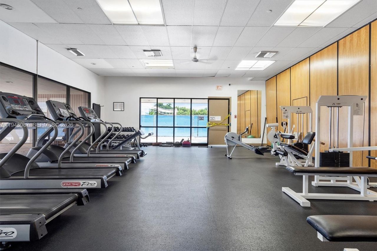 20379 W Country Club Dr , Unit 1933, Aventura, FL 33180 Photo