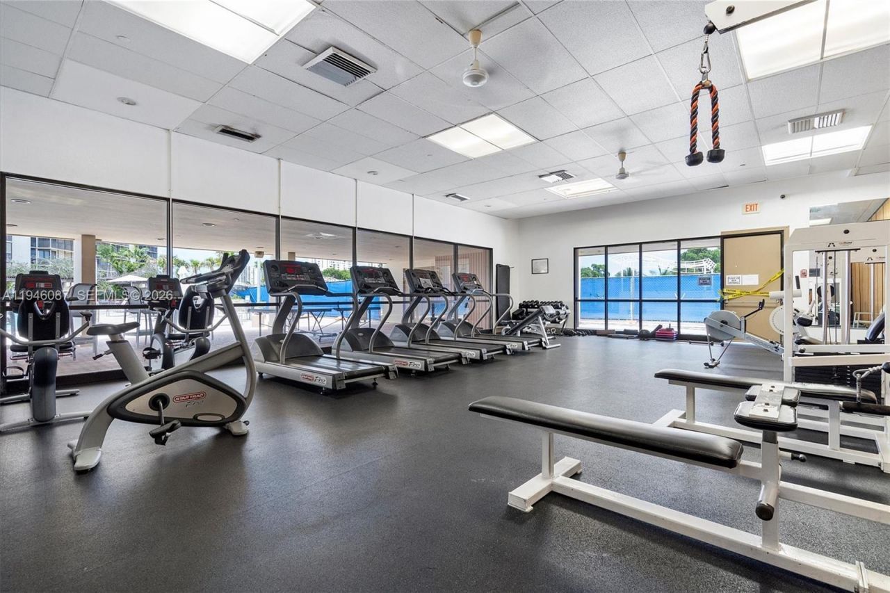 20379 W Country Club Dr , Unit 1933, Aventura, FL 33180 Photo