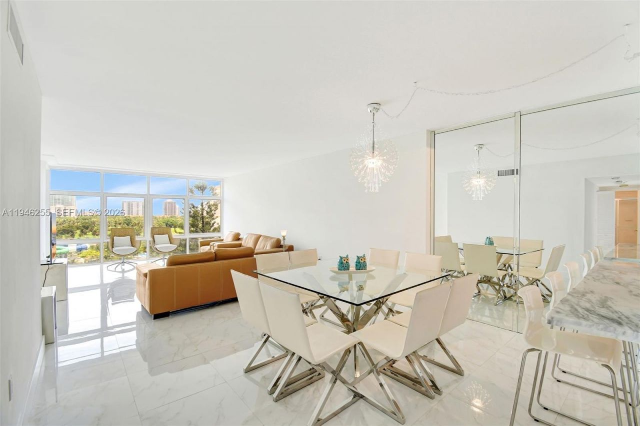 20100 W Country Club Dr, Unit 1005, Aventura, FL 33180 Photo