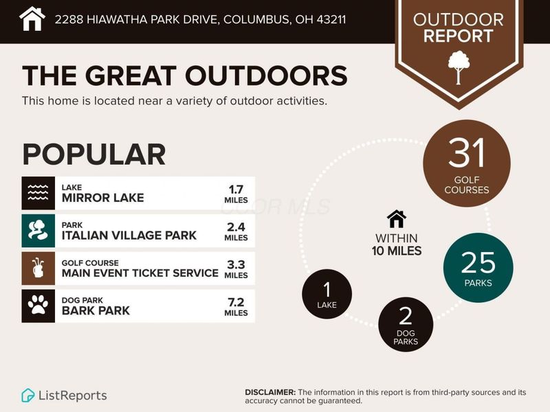 2288 Hiawatha Park Drive, Columbus, OH 43211 Photo 27