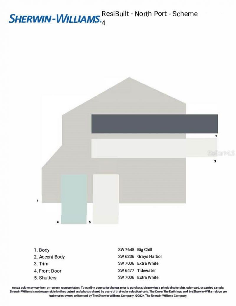 2624 Atwater Drive, North Port, FL 34288 Photo