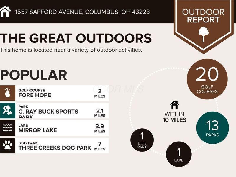 1557 Safford Avenue, Columbus, OH 43223 Photo 6