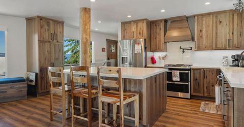 1265 Lincoln Circle, Zephyr Cove, NV 89448 Photo