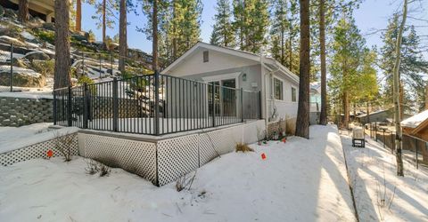 1265 Lincoln Circle, Zephyr Cove, NV 89448 Photo