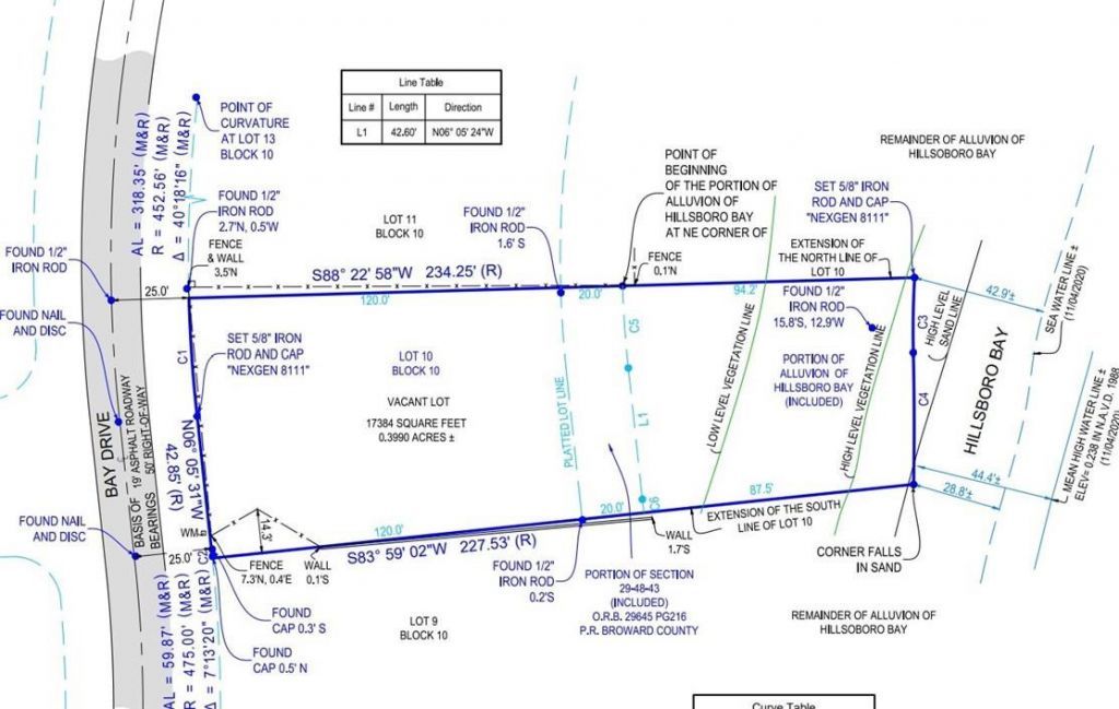 2100 Bay Drive, Pompano Beach, FL 33062 Photo