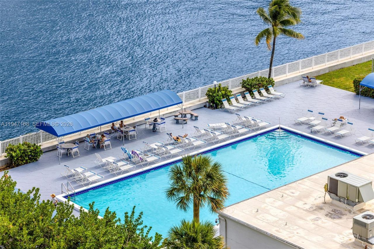 600 Parkview Dr, Unit 1114, Hallandale Beach, FL 33009 Photo