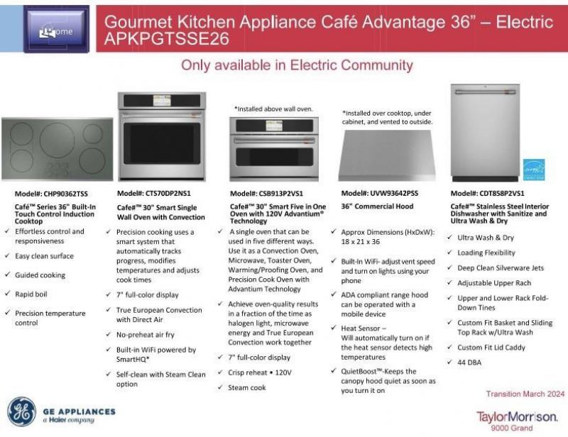 13552 SW Shinnecock Dr, Port Saint Lucie, FL 34987 Photo