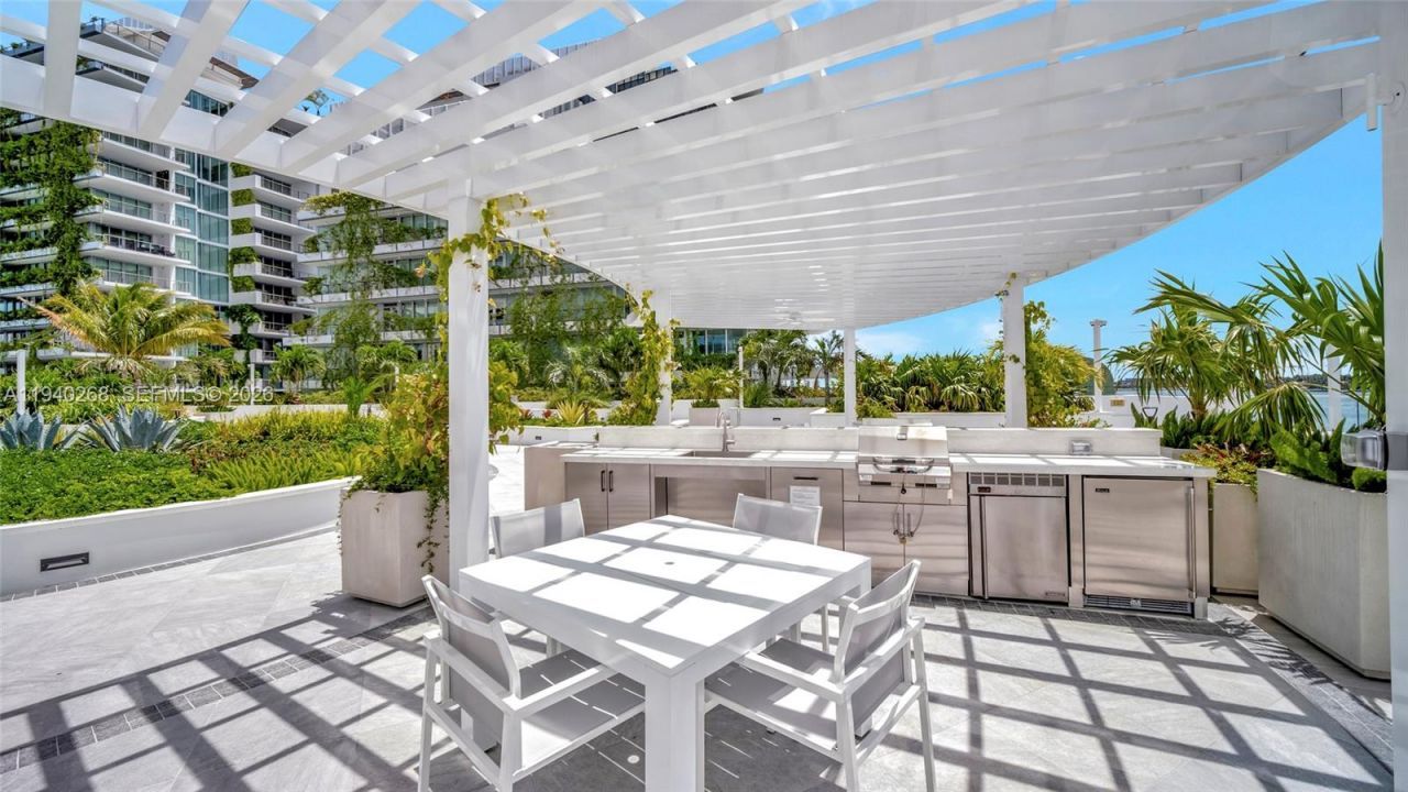 1330 West Ave, Unit 3014, Miami Beach, FL 33139 Photo