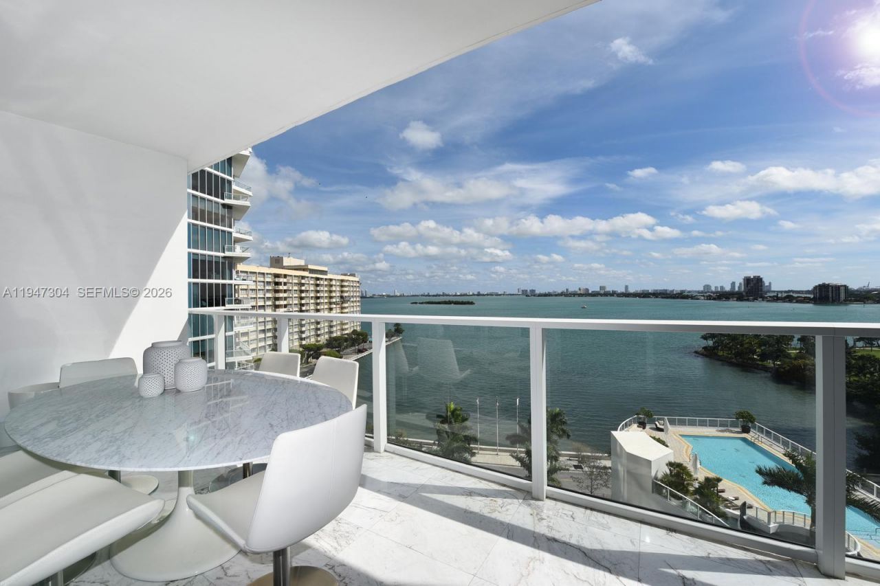 2020 N Bayshore Dr, Unit 1007, Miami, FL 33137 Photo