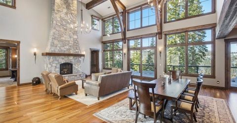 381 Sierra Crest Trail, Olympic Valley, CA 96146 Photo
