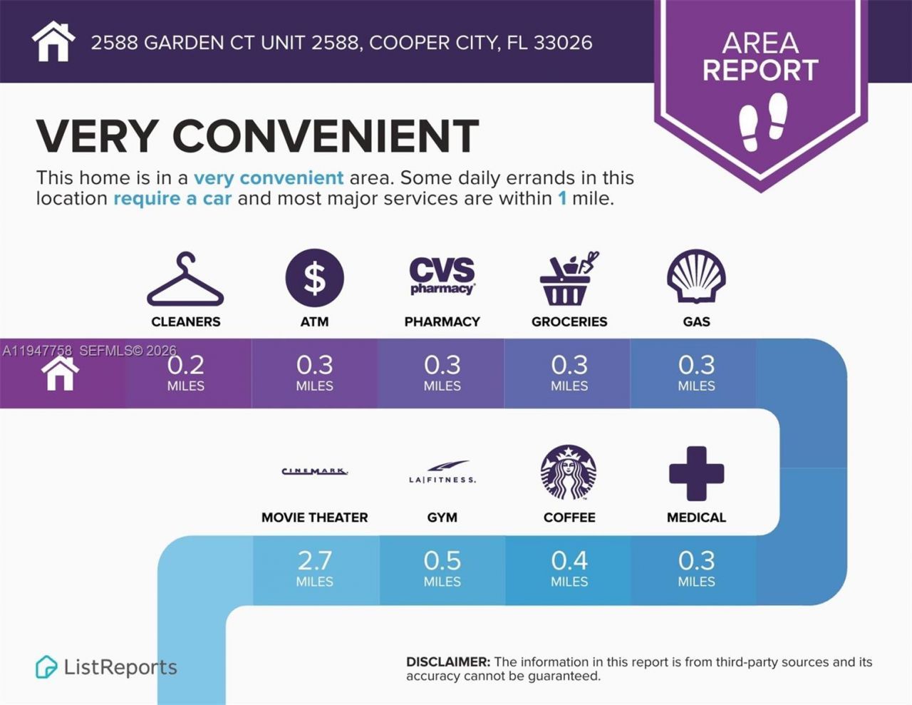 2588 Garden Ct, Unit 2588, Cooper City, FL 33026 Photo