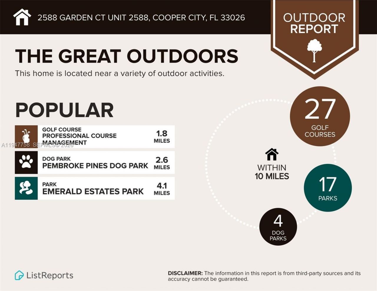 2588 Garden Ct, Unit 2588, Cooper City, FL 33026 Photo