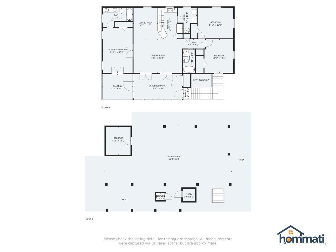 8 Bass Street , Alligator Point, FL 32346 Photo