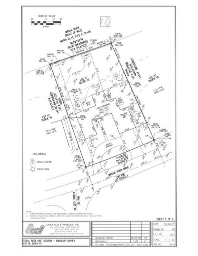 2501 Middle River Drive, Fort Lauderdale, FL 33305 Photo