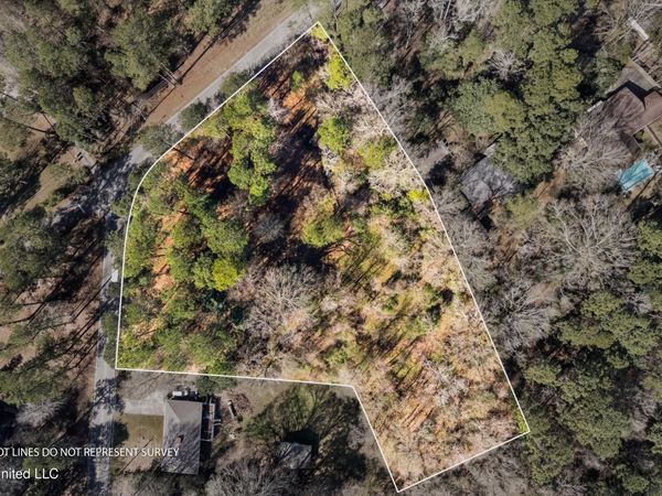 1906 S 28th Avenue Ext. , Hattiesburg, MS 39402