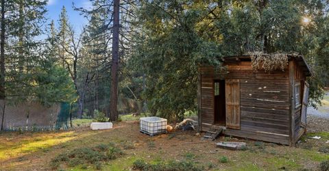 Kentucky Flat Rd, Georgetown, CA 95634 Photo