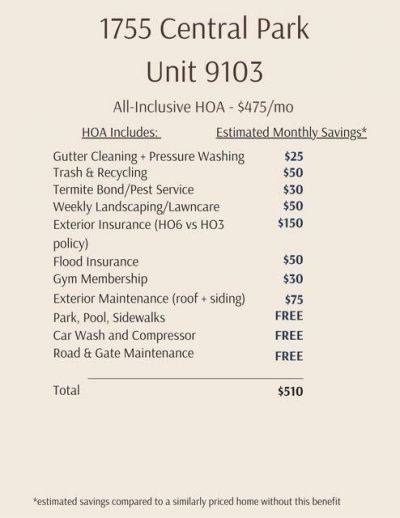 1755 Central Park Road Photo 41