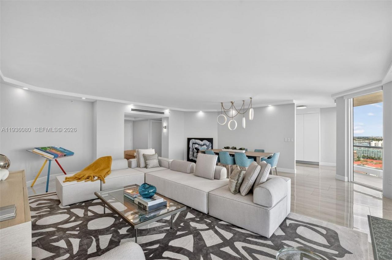 7000 Island Blvd, Unit 2306, Aventura, FL 33160 Photo