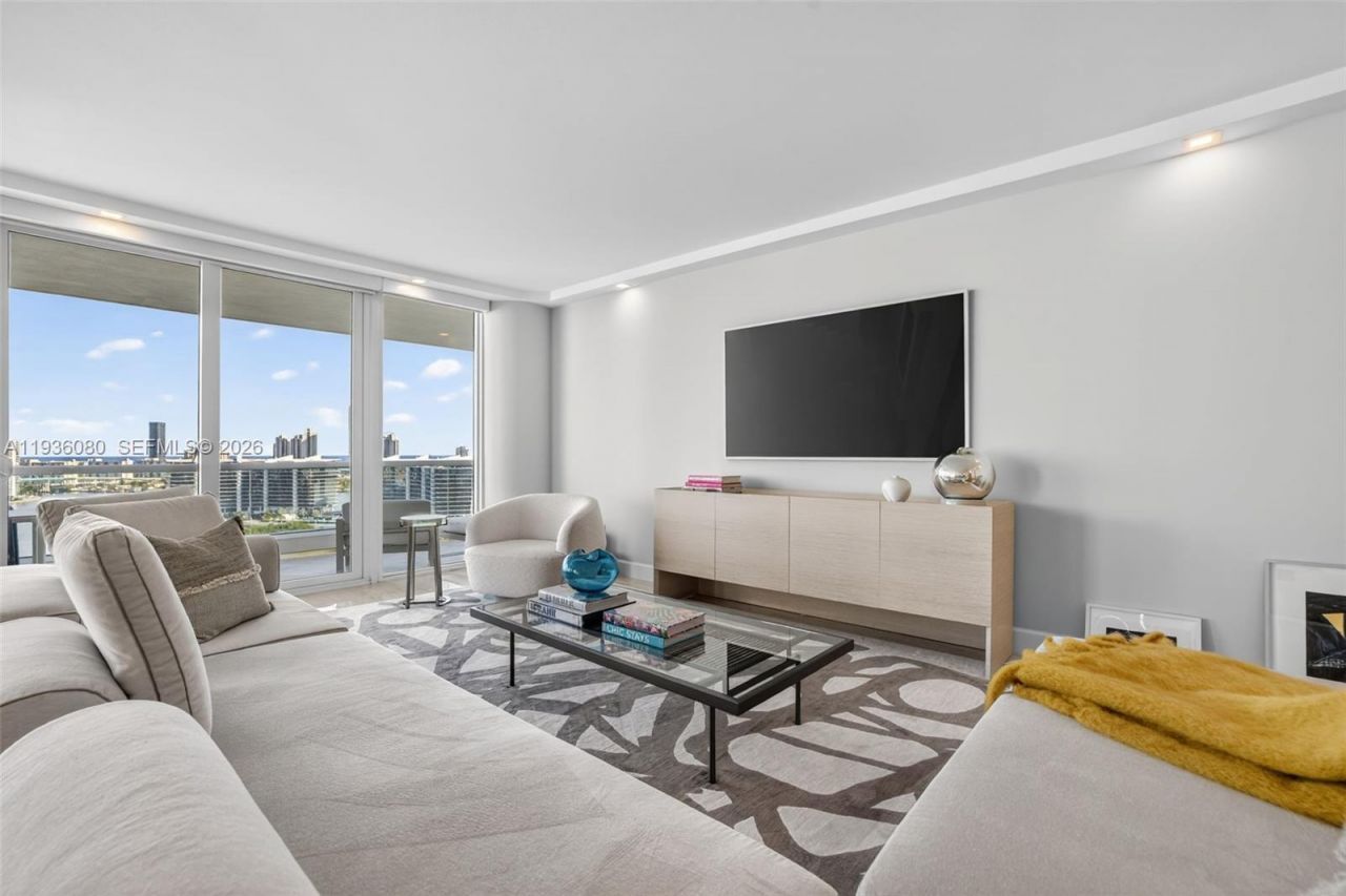 7000 Island Blvd, Unit 2306, Aventura, FL 33160 Photo