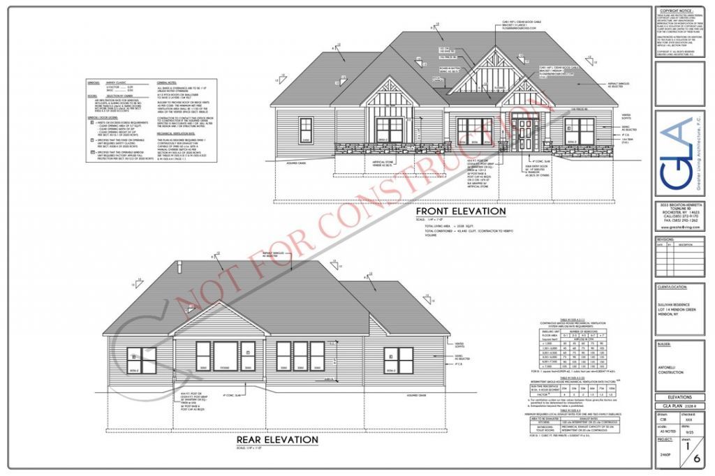 28 Mendon Green Lane, Pittsford, NY 14534 Main Photo