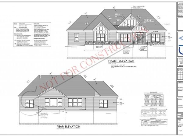 28 Mendon Green Lane, Pittsford, NY 14534