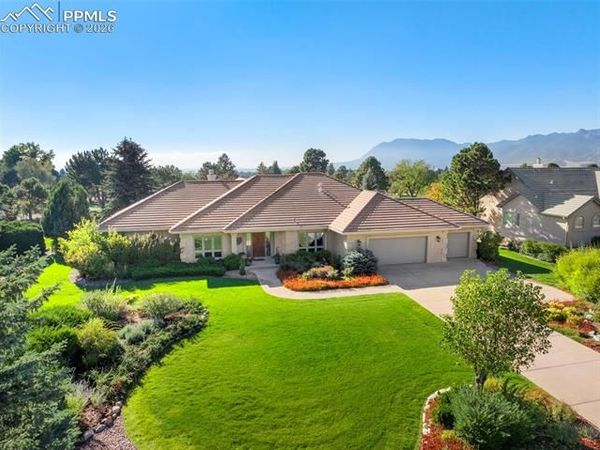 1745 Coyote Point Drive, Colorado Springs, CO 80904