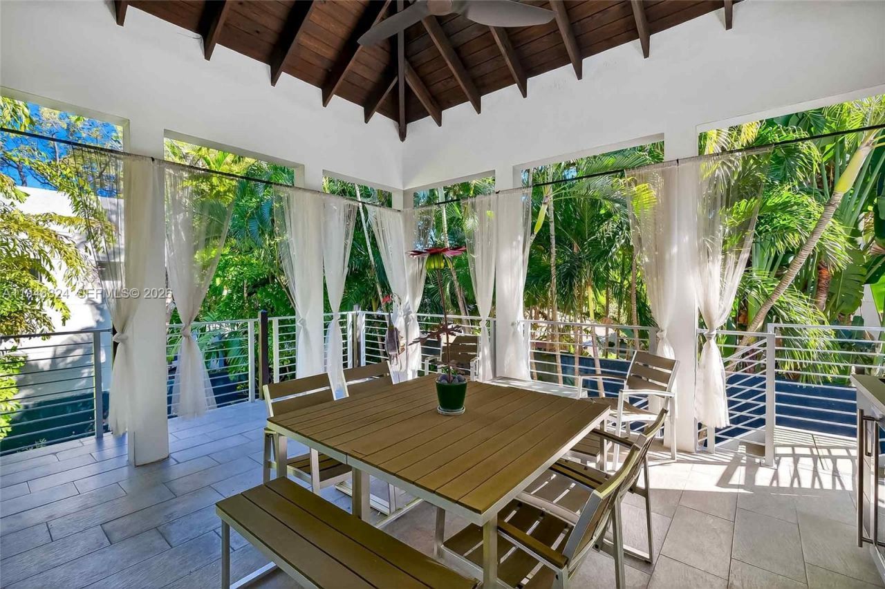 1680 Onaway Dr, Coconut Grove, FL 33133 Photo
