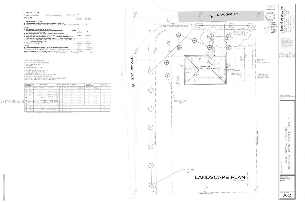 19690 SW 206th St , Miami, FL 33187 Photo
