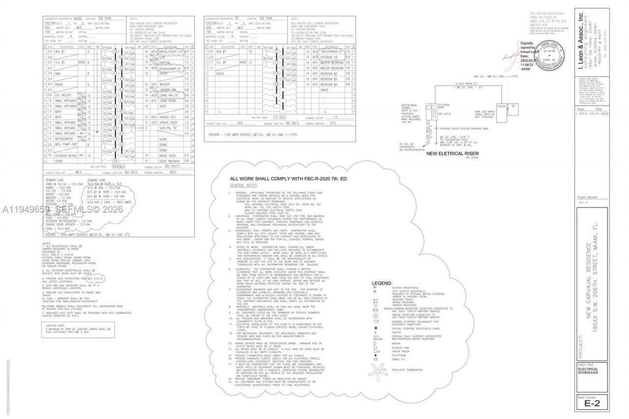 19690 SW 206th St , Miami, FL 33187 Photo