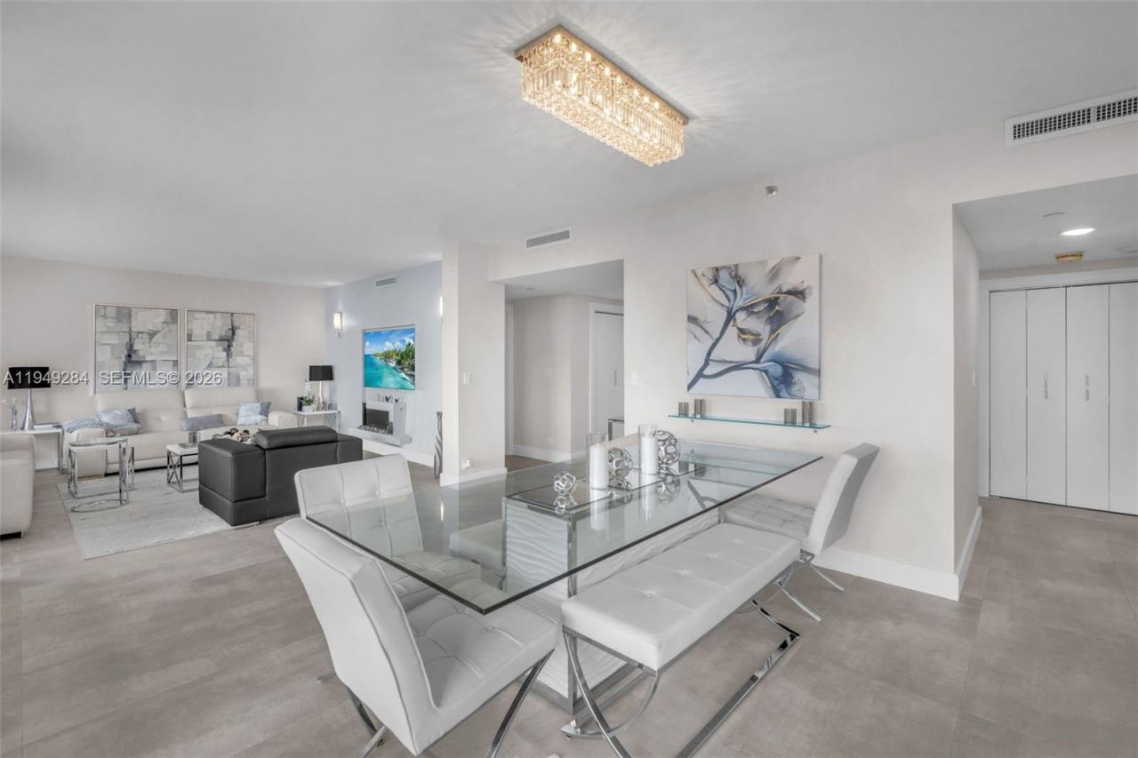 20191 E Country Club Dr , Unit 601, Aventura, FL 33180 Photo