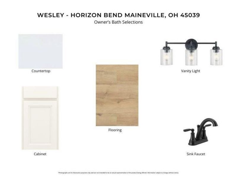 7874 Horizon Bend, Maineville, OH 45039 Photo 4