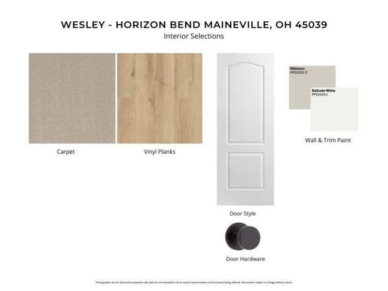 7874 Horizon Bend, Maineville, OH 45039 Photo 5
