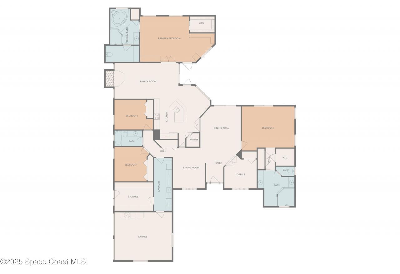 5627 Cypress Creek Drive, Grant, FL 32949 Photo